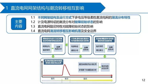 直流電網(wǎng)故障電流抑制技術(shù)的挑戰(zhàn)與展望 全球能源互聯(lián)網(wǎng)研究院賀之淵觀點(diǎn)解析